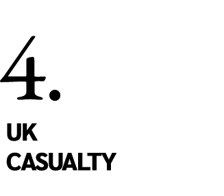 4  UK CASUALTY 