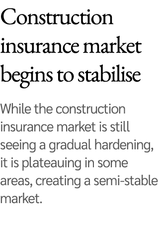 Construction insurance market begins to stabilise While the construction insurance market is still seeing a gradual h   