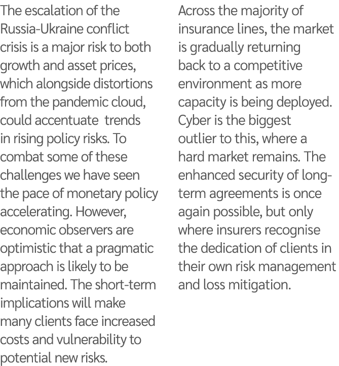 The escalation of the Russia-Ukraine conflict crisis is a major risk to both growth and asset prices, which alongside   