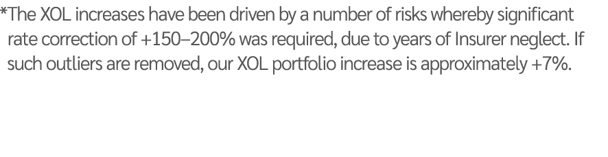 * The XOL increases have been driven by a number of risks whereby significant rate correction of +150 200% was requir   