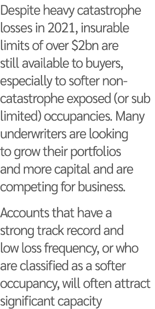 Despite heavy catastrophe losses in 2021, insurable limits of over  2bn are still available to buyers, especially to    