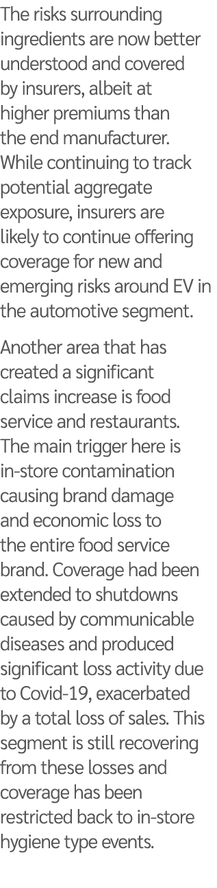 The risks surrounding ingredients are now better understood and covered by insurers, albeit at higher premiums than t   