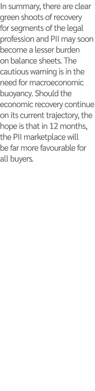 In summary, there are clear green shoots of recovery for segments of the legal profession and PII may soon become a l   