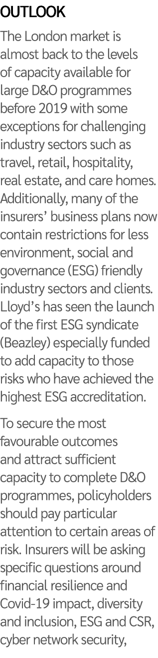 Outlook The London market is almost back to the levels of capacity available for large D&O programmes before 2019 wit   