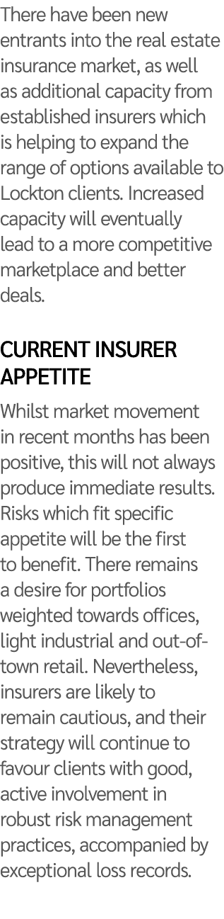 There have been new entrants into the real estate insurance market, as well as additional capacity from established i   