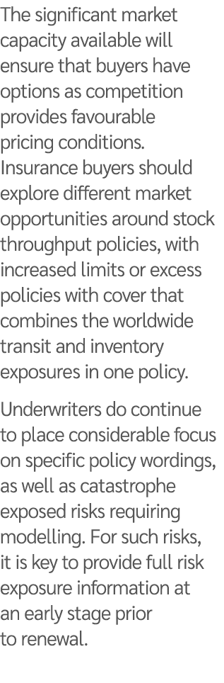 The significant market capacity available will ensure that buyers have options as competition provides favourable pri   