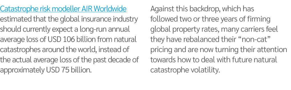 Catastrophe risk modeller AIR Worldwide estimated that the global insurance industry should currently expect a long-r   