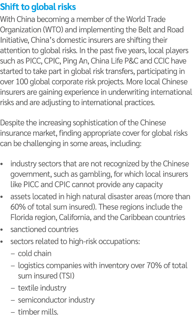 Shift to global risks With China becoming a member of the World Trade Organization (WTO) and implementing the Belt an   