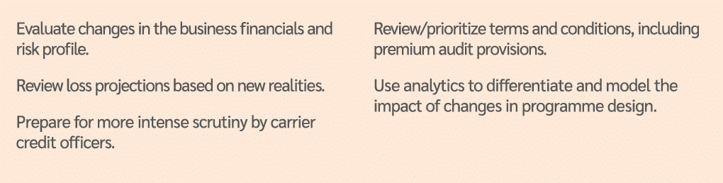 Evaluate changes in the business financials and risk profile  Review loss projections based on new realities  Prepare   
